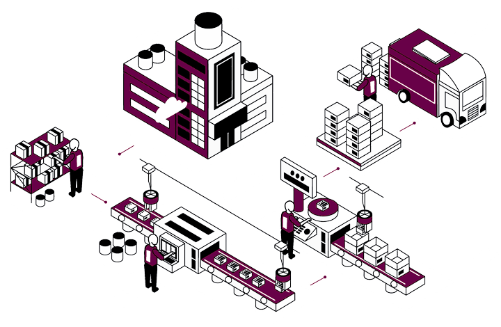 Manufacturing ERP