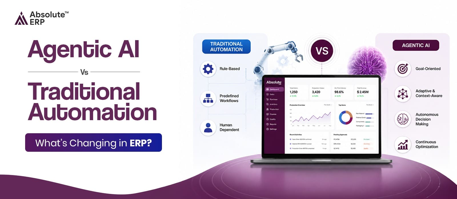 Agentic AI vs Traditional Automation in ERP