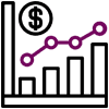 Sales Forecasting