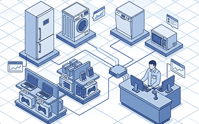 Electronics & Appliance Retail