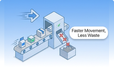 Faster Movement, Less Waste