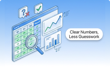Clear Numbers, Less Guesswork