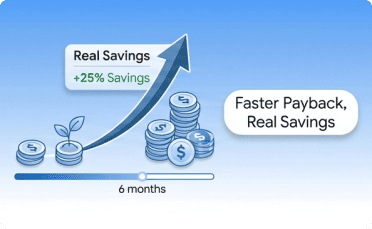 Faster Payback, Real Savings