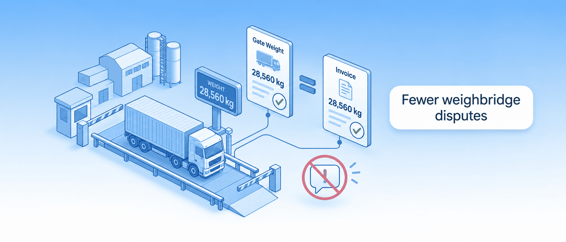 weighbridge