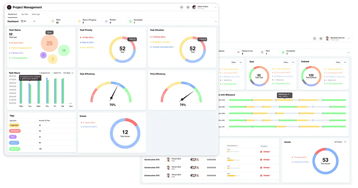 Dashboard
