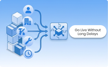 Flexible resource management